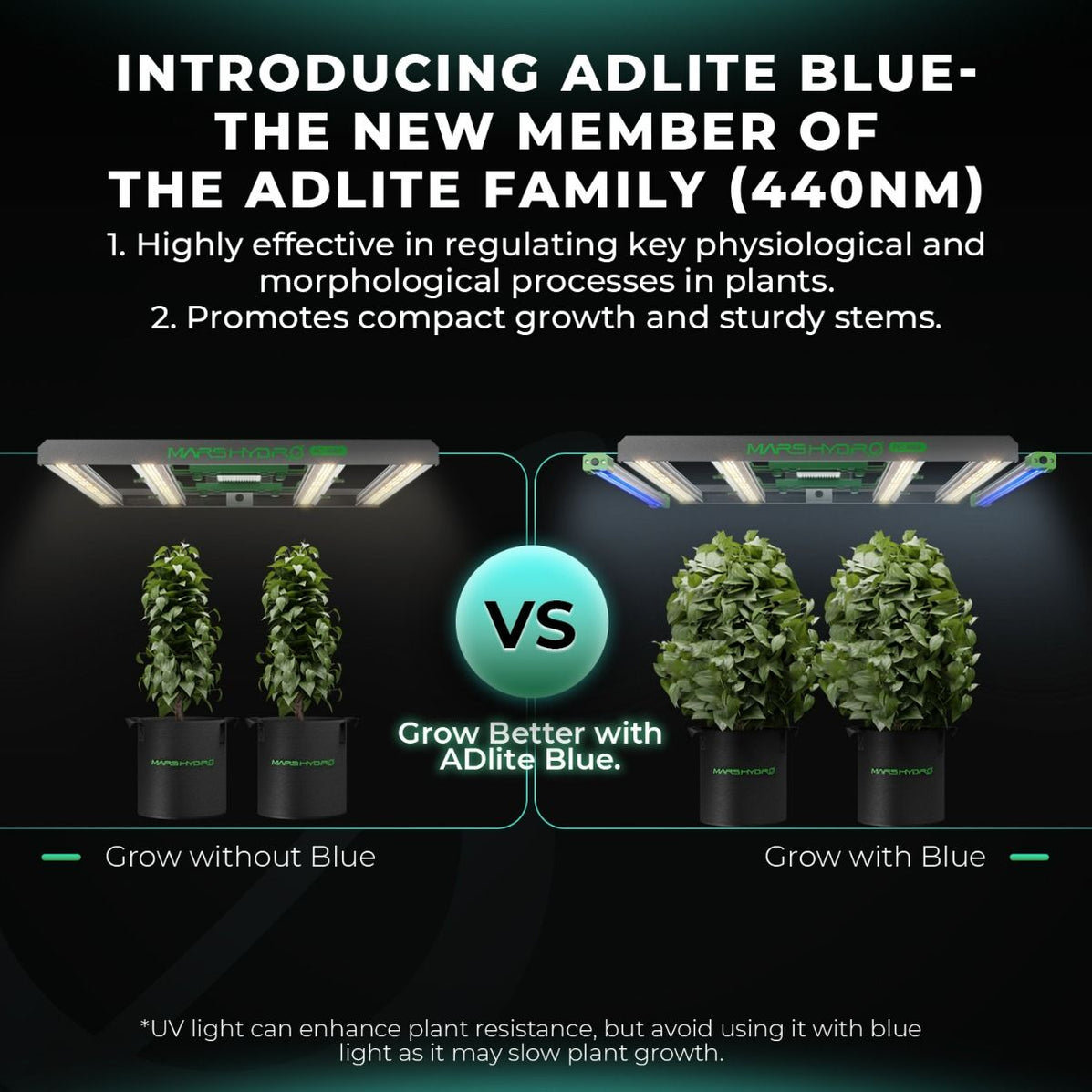 Mars Hydro Adlite UV30+IR15+Red30+Blue30 and Supplemental LED Grow ...