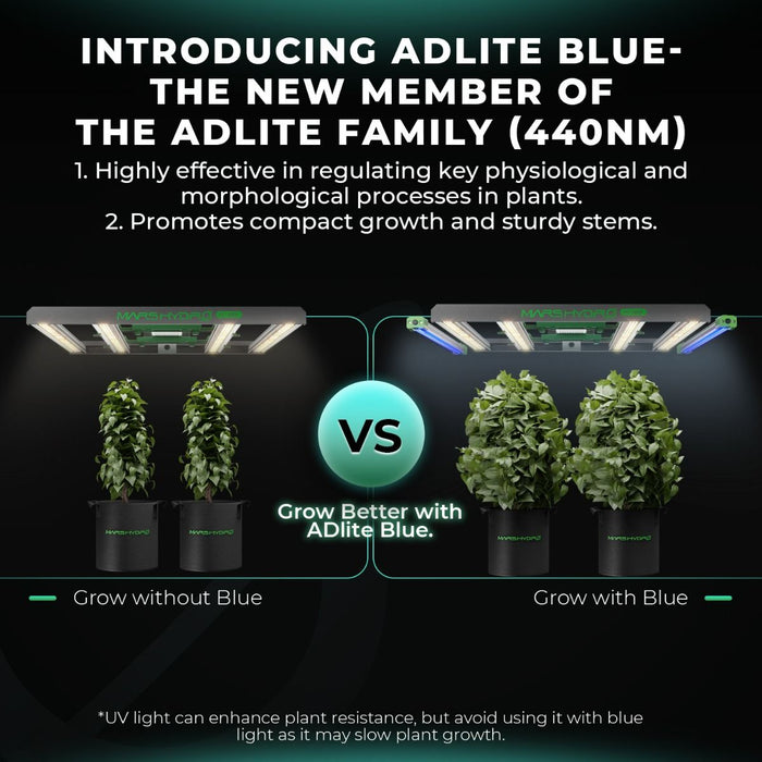 solar powered grow lights for plants Mars Hydro Adlite UV55+IR30+Red55+Blue55 Supplemental LED Grow Light Bars — LED Grow Lights Depot