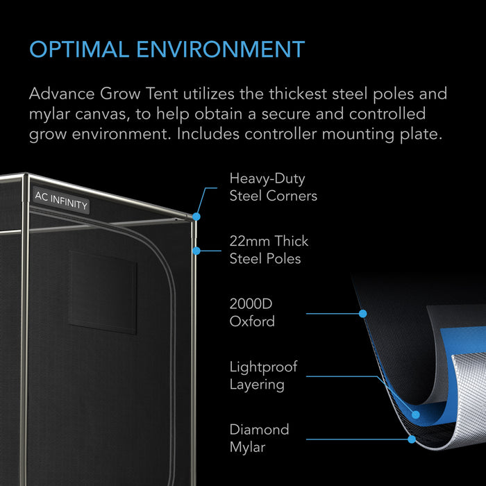 Advance Grow Tent System PRO C44 4x4, 4-Plant Kit