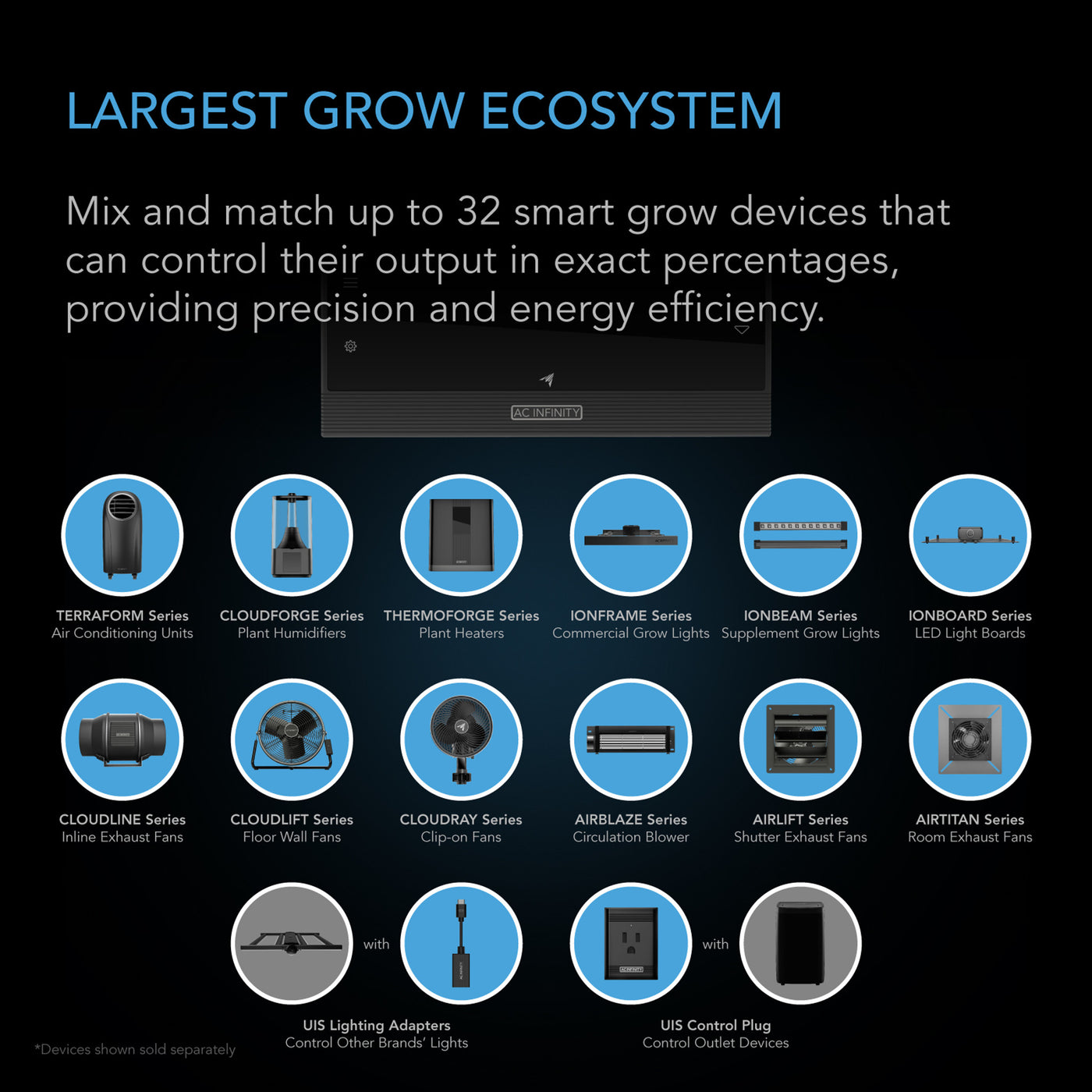 Buy AC Infinity Controller AI+ — LED Grow Lights Depot