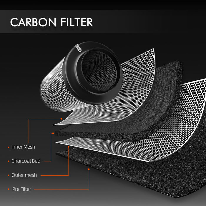 6 inch carbon filter for grow tent Spider Farmer Ventilation Kit 6" Inline Duct Fan & Carbon Filter Combo