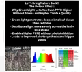 Nova Sun Series Multi-Use Bars: Inter-canopy, 2x4 Tents, Side Lighting, Under-Canopy, Overhead - LED Grow Lights Depot