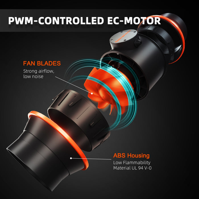 Spider Farmer 6-Inch Inline Fan with Smart Controller, Carbon Filter & Ducting Combo 402 CFM - LED Grow Lights Depot