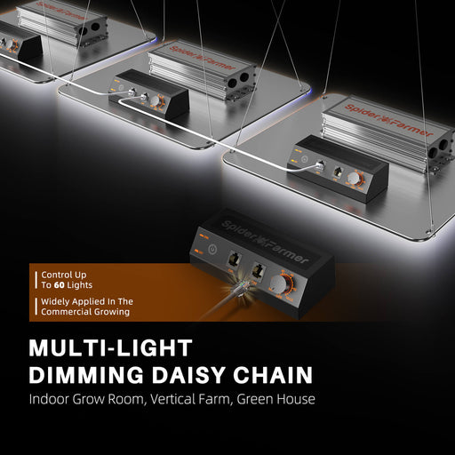 2026 Newest Version Spider Farmer® SF4000 450W Full-Spectrum Dimmable LED Grow Light For 4×4’/5×5′ - LED Grow Lights Depot