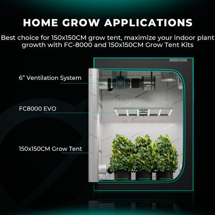 Mars Led Buy Mars Hydro Smart FC8000 EVO Samsung LED Grow Light — LED Grow ...