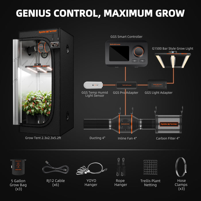 Spider Farmer 2.3'x2.3'x5.2' Complete Grow Tent Kit | G1500 Full Spectrum LED | 4" Ventilation System with GGS Controller - LED Grow Lights Depot