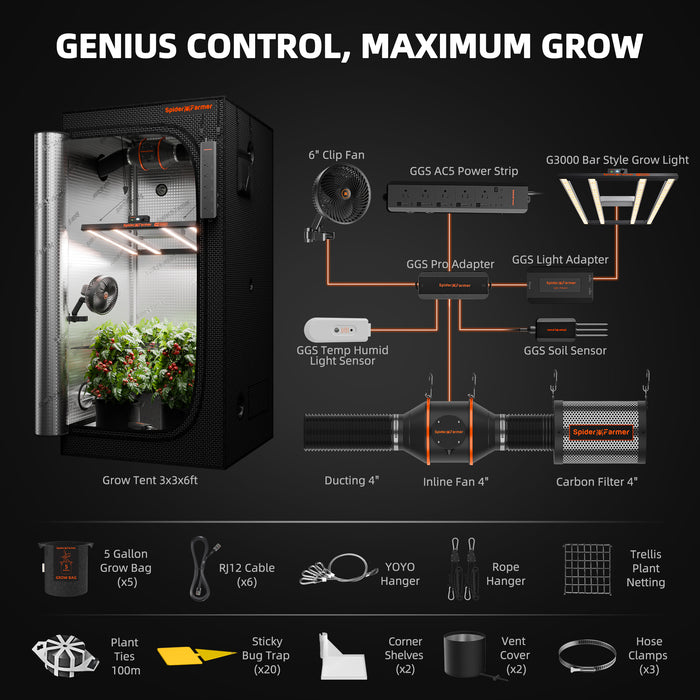 Spider Farmer 3'x3' Complete Grow Tent Kit | G3000 WiFi & Bluetooth App-Controlled LED | 4" Ventilation System with 6" Clip Fan | GGS AC5 Power Strip Kit | GGS Soil Sensor - LED Grow Lights Depot