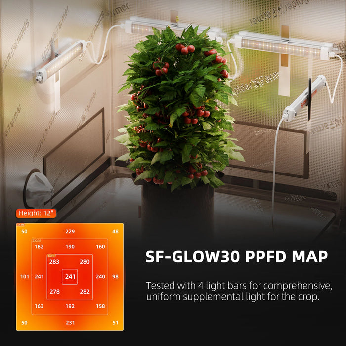 supplemental light for indoor plants Spider Farmer Glow30 32W FS 4-Bar 13" Kit LED Grow Light