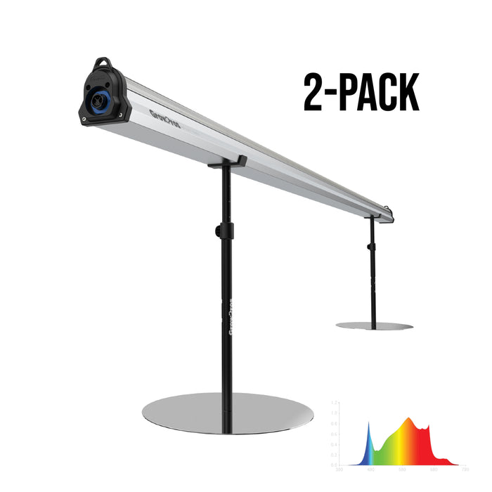growpro 2.0 grow tent s eco GrowPros 8' 250W Under Canopy Grow Light (2-Pack) | Full-Spectrum + IR