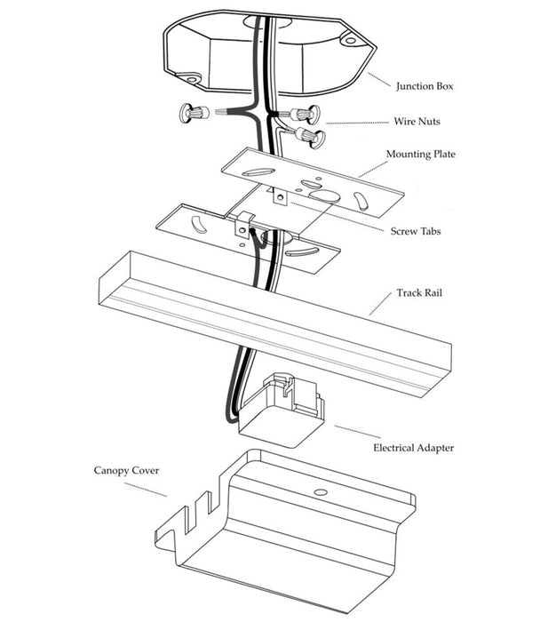 Soltech Highland™ Power Source - LED Grow Lights Depot