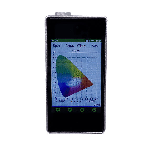 Mammoth Lighting PAR Meter and Spectrometer | 380nm-780nm, UV - IR ...