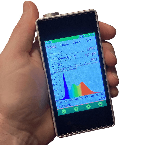 Mammoth Lighting PAR Meter and Spectrometer | 380nm-780nm, UV - IR ...
