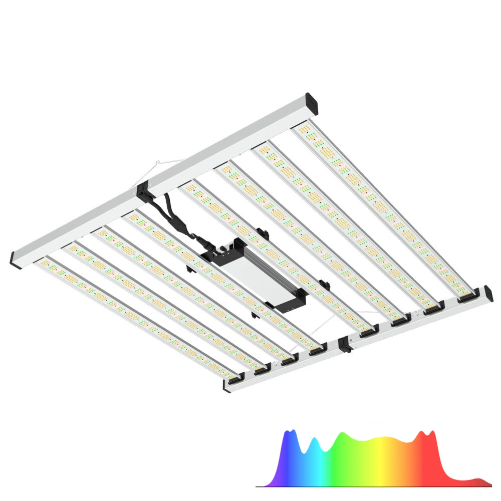 4’ x 4’ LED Grow Lighting (or about 16 sq ft)