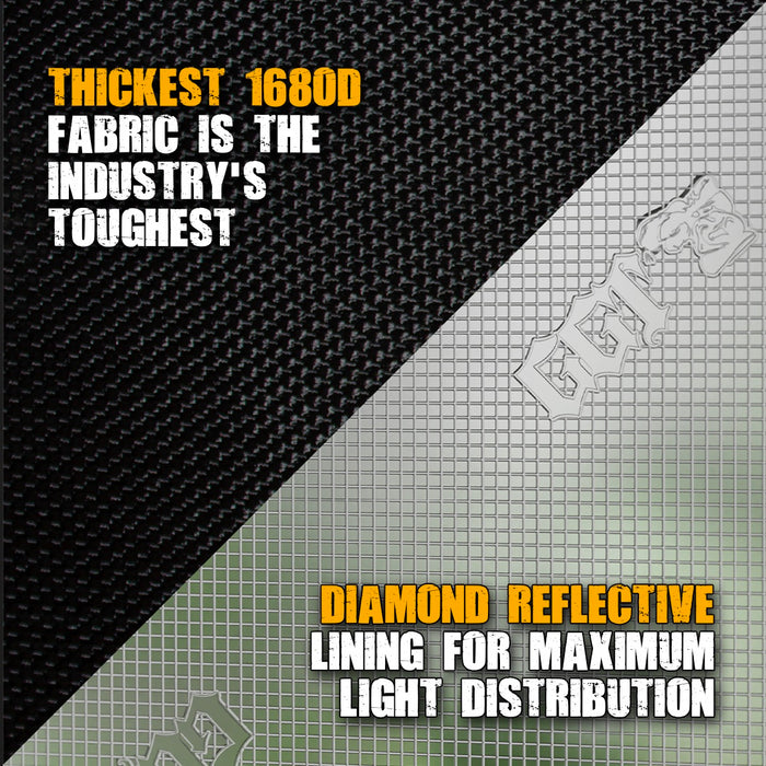 Gorilla Grow Tent - New 2025 - 2′ x 2′ 6” x 6′ 6” - LED Grow Lights Depot