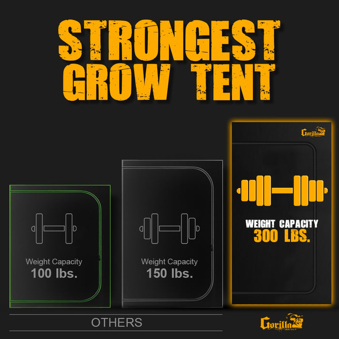 Gorilla Grow Tent 2x2.5