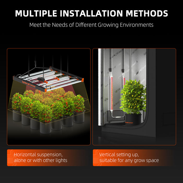 spider plant artificial light Spider Farmer GlowR40 Red Spectrum Supplemental LED Grow Light (650-66 — LED Grow Lights Depot