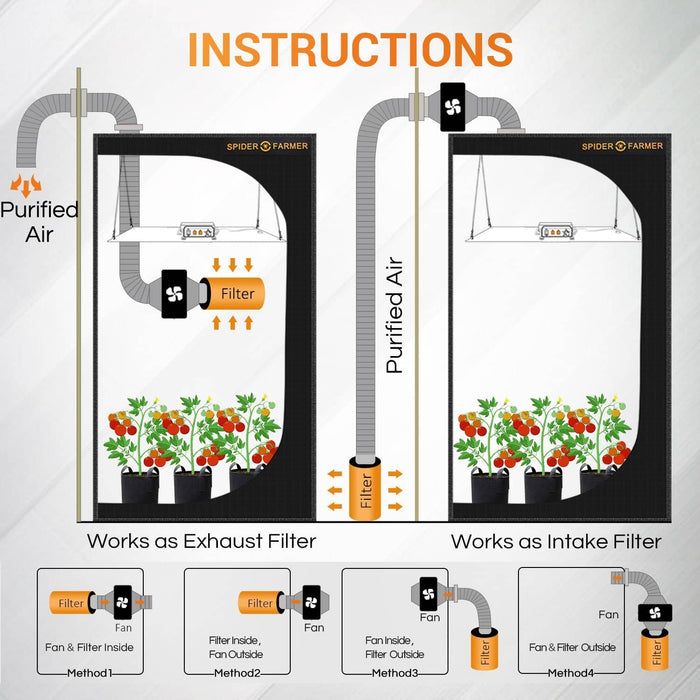 grow tent setup with carbon filter Spider Farmer 6-Inch 402 CFM Inline Fan with Speed Controller, Carbon — LED Grow Lights Depot
