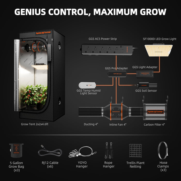 Spider Farmer 2'x2'x4.6' Complete Grow Tent Kit | SF1000D Dimmable LED Grow Light | 4" Ventilation System | GGS AC5 Power Strip Kit - LED Grow Lights Depot