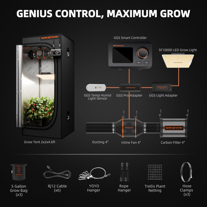 Spider Farmer 2'x2'x4.6' Complete Grow Tent Kit | SF1000D Dimmable LED Grow Light | 4" Ventilation System with GGS Controller - LED Grow Lights Depot