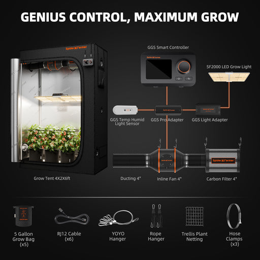Spider Farmer 2'x4' Complete Grow Tent Kit | SF2000 200W Full Spectrum LED | 4" Ventilation System with GGS Controller - LED Grow Lights Depot