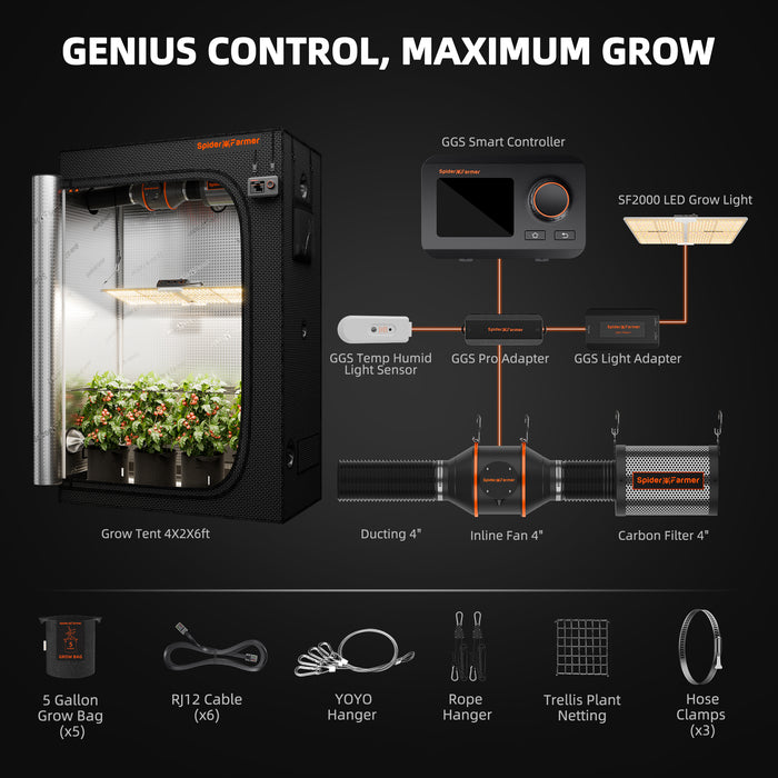 Spider Farmer 2'x4' Complete Grow Tent Kit | SF2000 200W Full Spectrum LED | 4" Ventilation System with GGS Controller - LED Grow Lights Depot