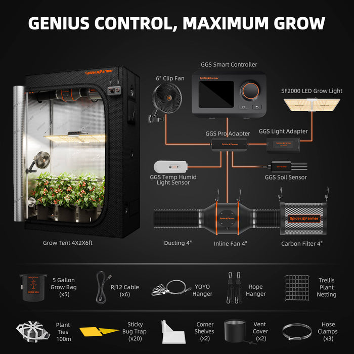 Spider Farmer 2'x4' Complete Grow Tent Kit | SF2000 200W Full Spectrum LED | GGS Controller | 4" Ventilation System with 6" Clip Fan | GGS Soil Sensor - LED Grow Lights Depot