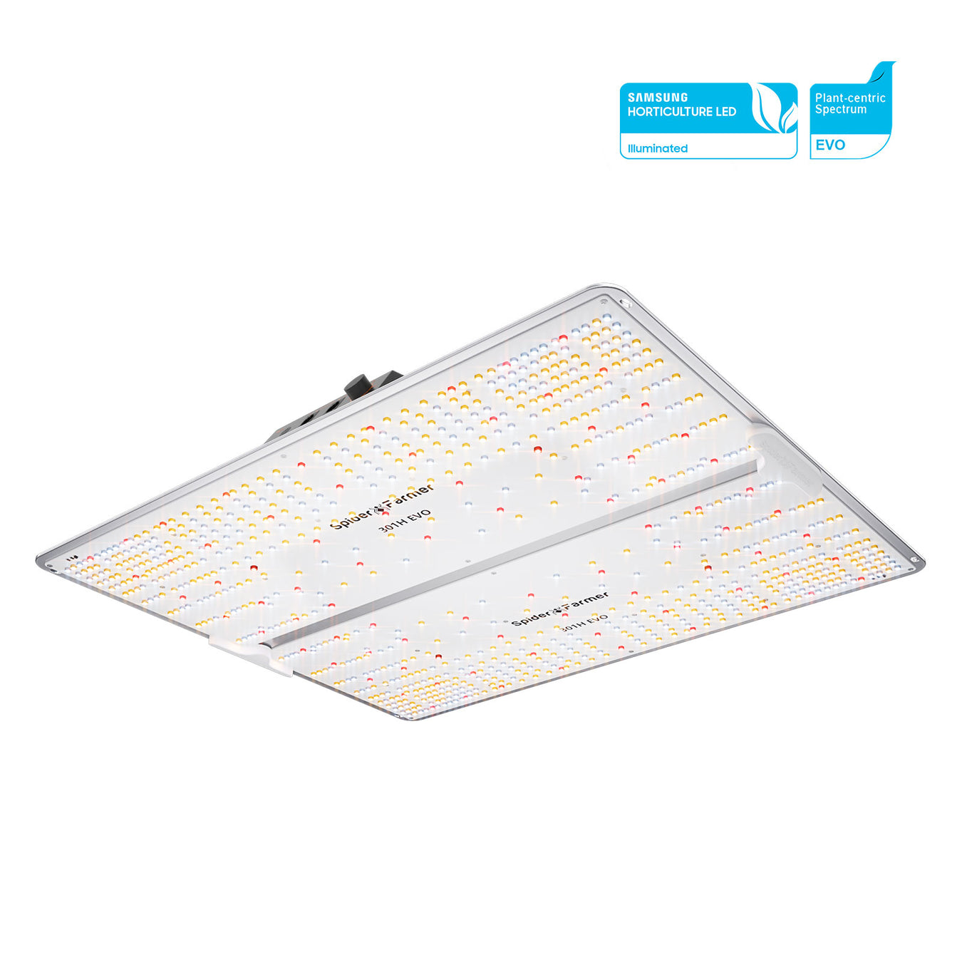 20+ sq ft coverage area