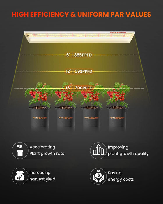 distance of grow light from plants Spider Farmer SF300 33W LED Grow Light — LED Grow Lights Depot