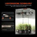 Spider Farmer® 4’x4′X6.5′ Grow Tent Combo| SF4000 Bridgelux 30/30 Full Spectrum LED Grow Light - LED Grow Lights Depot