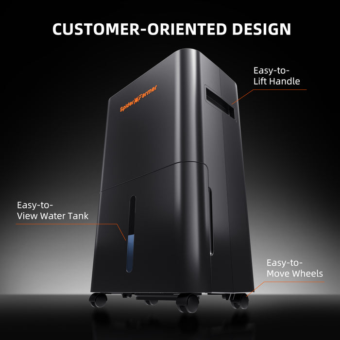 dehumidifier inside grow tent Buy Spider Farmer 32-Pint Dehumidifier For Grow Tents/Rooms — LED Grow Lights Depot