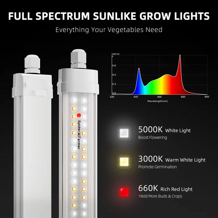 Buy Spider Farmer® Glow80 LED Grow Light For Veg And Buy Spider Farmer® Glow80 LED Grow Light For Veg And
