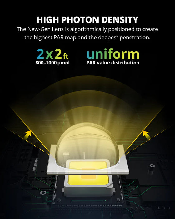 Luz LED De Crecimiento Viparspectra Para Plantas, Verduras Y Flores De Interior, Espectro Completo, 1,200 W
