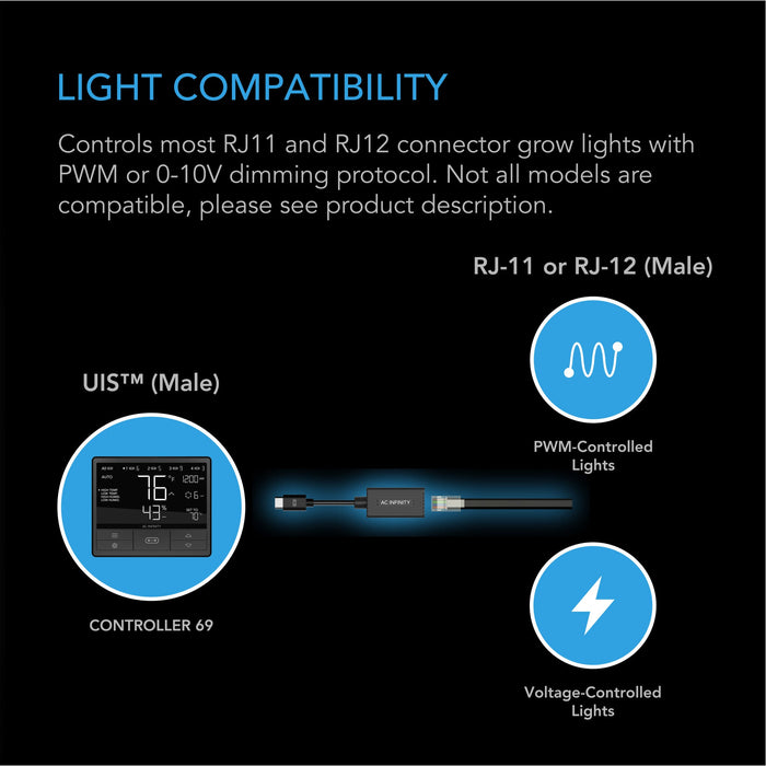 AC Infinity UIS Lighting Adapter Type-A | For RJ11/12 Connector Lights W/ PWM or 0-10V Dimmers  - LED Grow Lights Depot