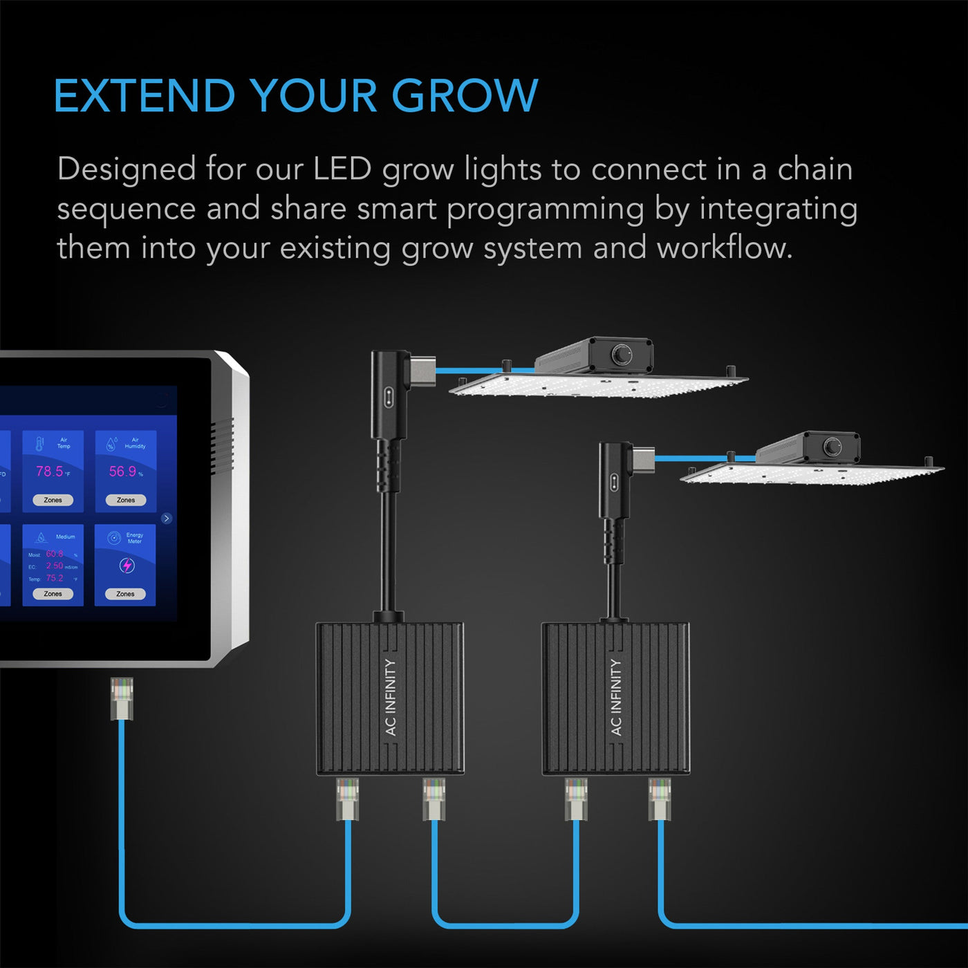 Buy AC Infinity UIS Lighting Daisy-Chain Adapter Dongle — LED Grow ...