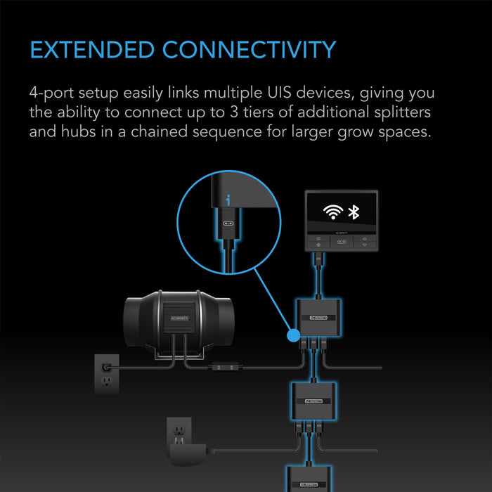 UIS Splitter Hub 4-Port Adapter Dongle For Shared Programming