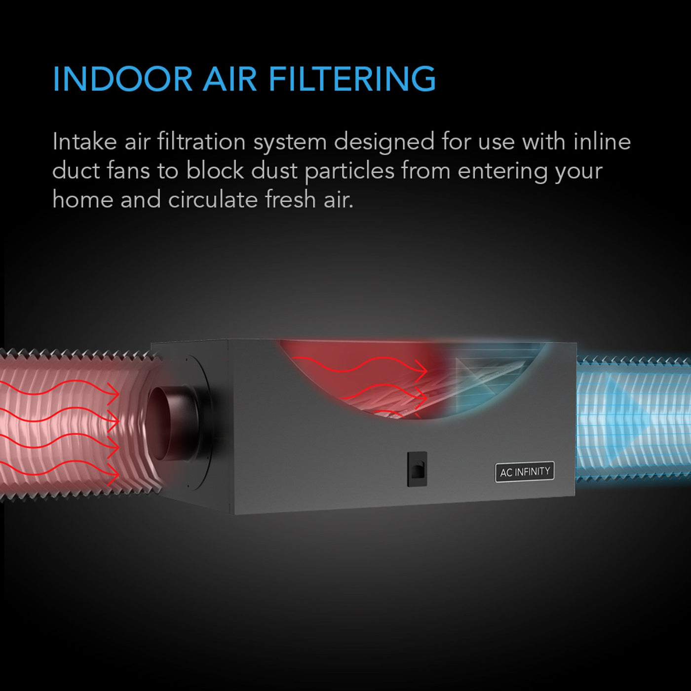 AC Infinity Air Filter Box | High Efficacy Air Filter | 4