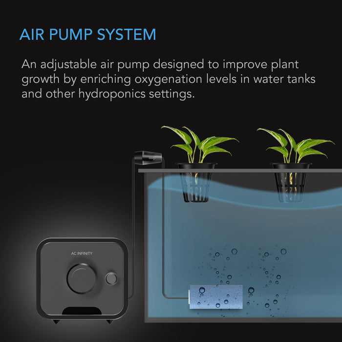 24 plant hydroponic system AC Infinity Hydroponic Air Pump | One-Outlet Pumping Kit