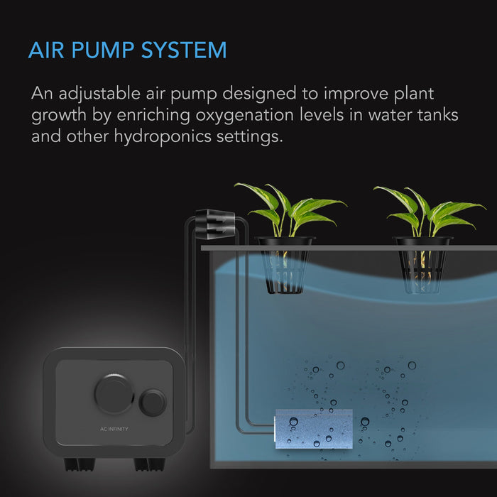 AC Infinity Hydroponic Air Pump | Two-Outlet Pumping Kit | 45 GPH (2.8 L/M)  - LED Grow Lights Depot