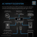 AC Infinity Cloudray S6 Grow Tent 6" Clip Fan, Gen 2 | Ten Speed | Oscillating  - LED Grow Lights Depot