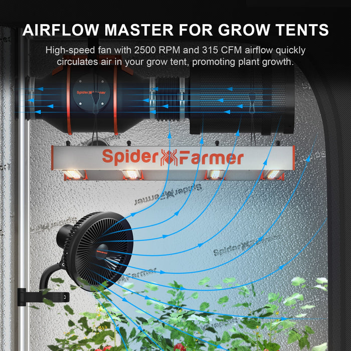 Spider Farmer® 6-inch Clip On Fan for Grow Tents  - LED Grow Lights Depot