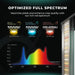Mars Hydro FC 1500 EVO + 2'x2' Complete Indoor Grow Tent Kit - LED Grow Lights Depot