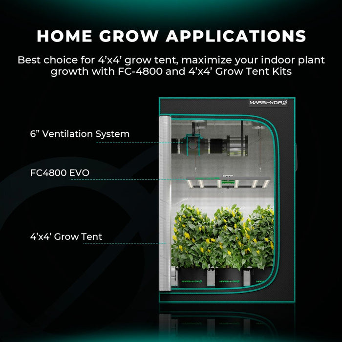 Mars Hydro FC4800 480W LED Grow Light