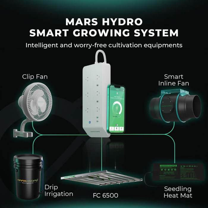 DONT USE Mars Hydro Smart FC6500 Samsung LM301H EVO 730W - LED Grow Lights Depot