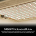Hey abby Automated Grow Box 420 SE Edition - LED Grow Lights Depot