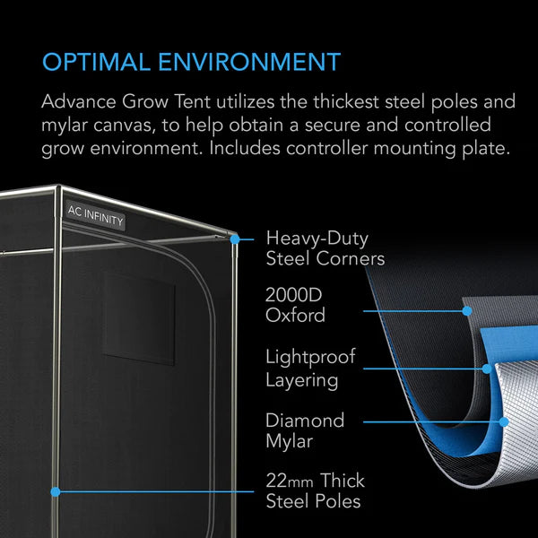 Automated Grow Tent Kit AC Infinity EVO8 LED 6-Plant 5’ x 5’ x 6’8"  - LED Grow Lights Depot