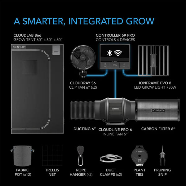 Automated Grow Tent Kit AC Infinity EVO8 LED 6-Plant 5’ x 5’ x 6’8"  - LED Grow Lights Depot