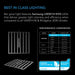 Automated Grow Tent Kit AC Infinity EVO8 LED 6-Plant 5’ x 5’ x 6’8"  - LED Grow Lights Depot