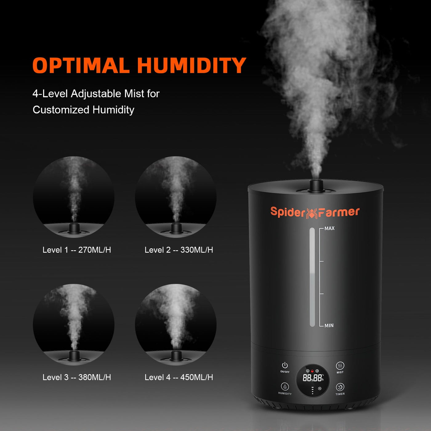 Buy Spider Farmer® Cool Mist Humidifier for Plants — LED Grow Lights Depot