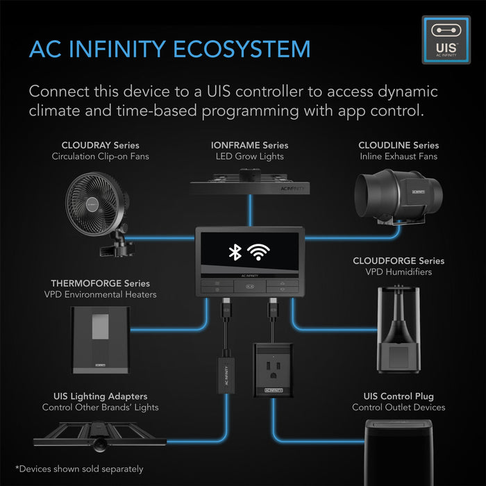 how to heat grow tent Buy AC Infinity | 15L CloudForge T5 Humidifier
