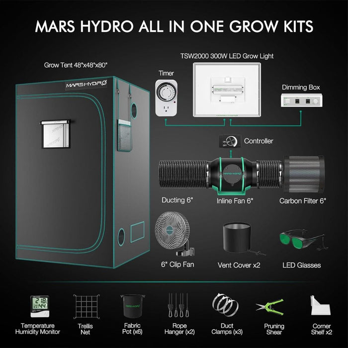 all in one grow tent Mars Hydro TSW 2000 LED Grow Light + 4'X4'(120X120cm) Indoor Complete Grow Tent Kits